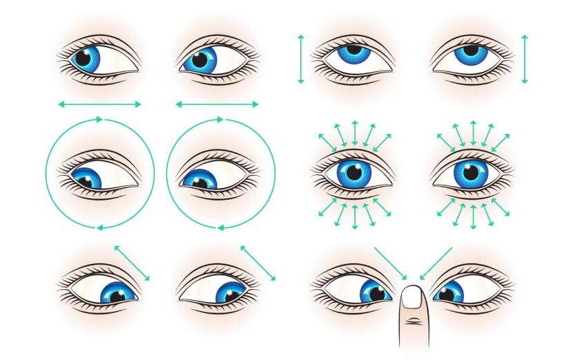 Exercícios de restauração visual